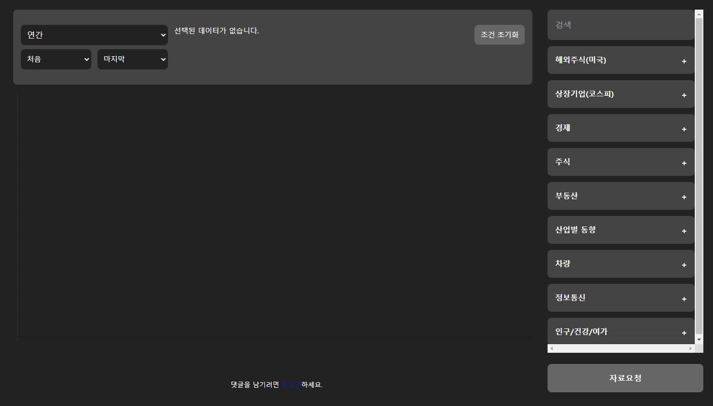 데이터 분석